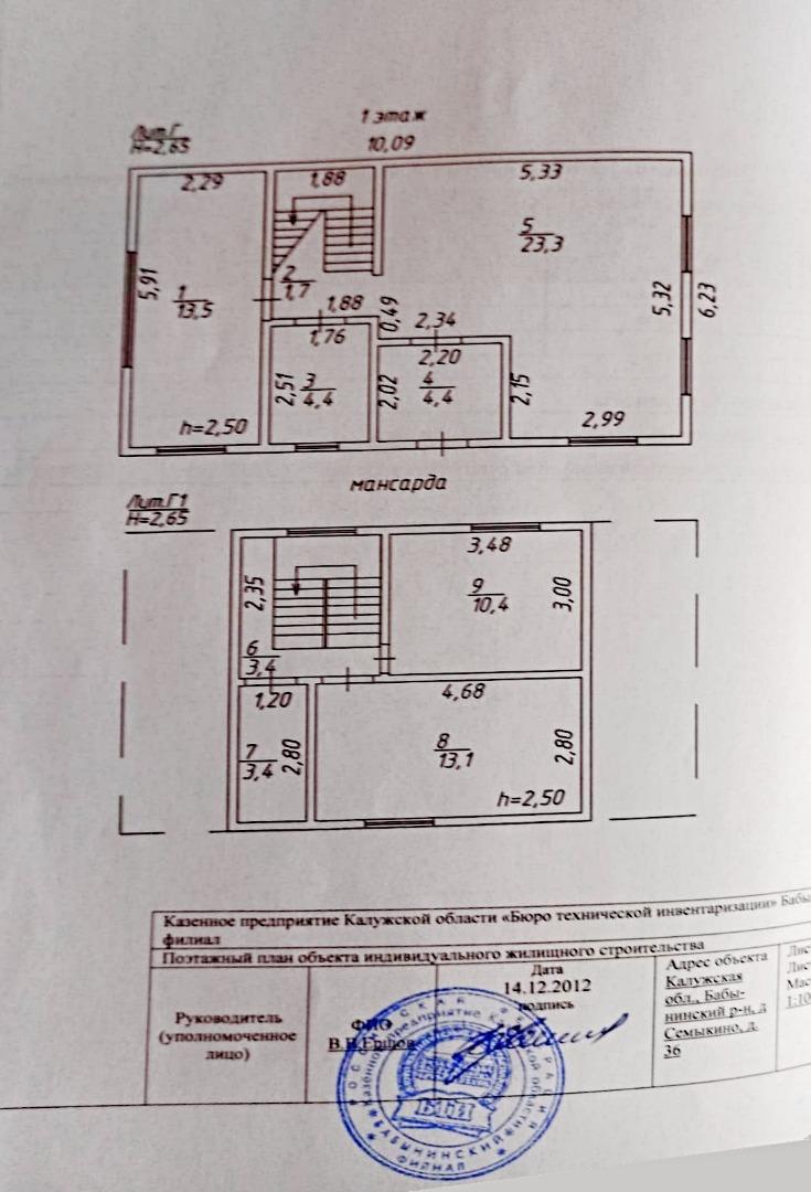 Продажа дома, 77м <sup>2</sup>, 15 сот., Семыкино